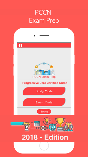 AACN: PCCN - Exam Prep 2018(圖1)-速報App