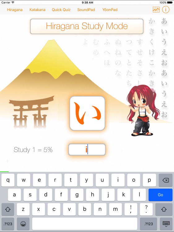 Study Japanese for iPad