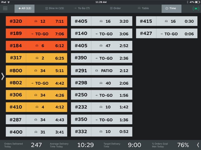 Table Tracker(圖1)-速報App