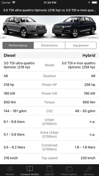 Specs for Audi Q7 II 2016 edition Screenshot 3