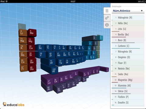 Periodic Table Educalabs screenshot 2