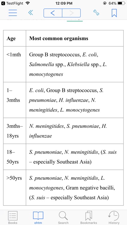 Oxf HB of Tropical Medicine,4E screenshot-5