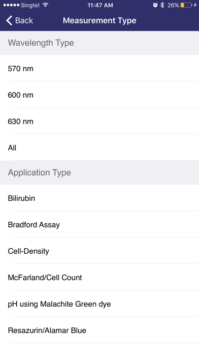 How to cancel & delete Photopette from iphone & ipad 2