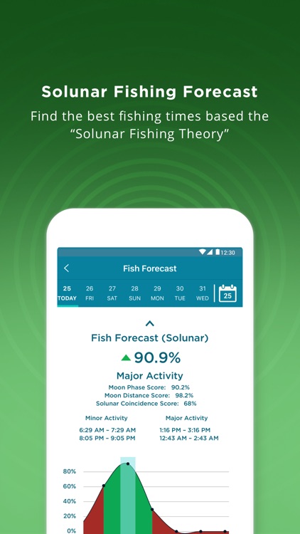 Fishing Spots - Angling Map screenshot-3
