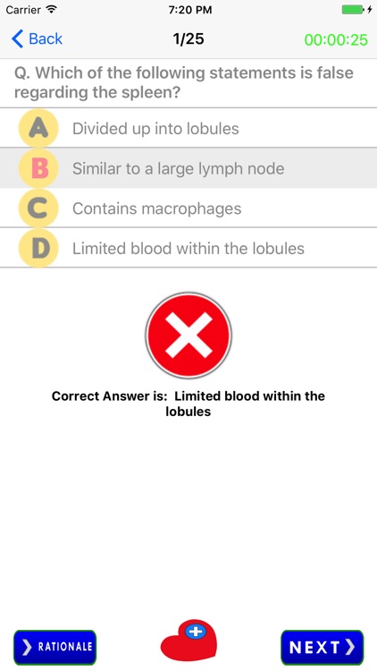 PCAT Practice Exam Pro