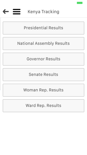 Kenya Elections(圖4)-速報App