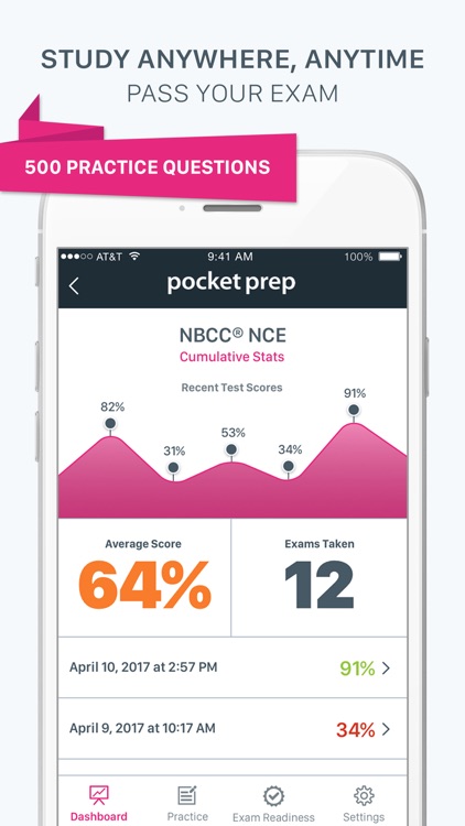 nce pocket prep