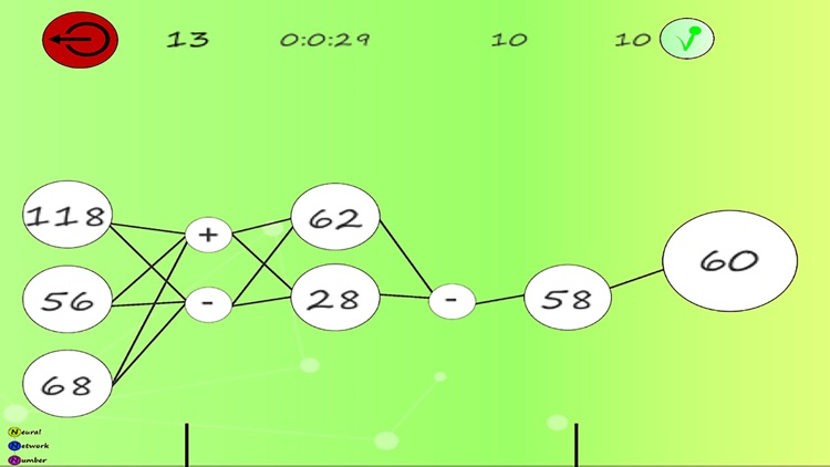 Neural Network Number