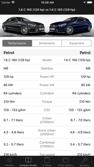 CarSpecs MBZ C-Class 2015(圖3)-速報App