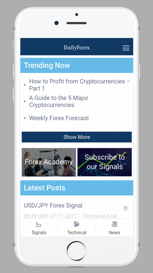Forex Trading Signals News Im App Store - 