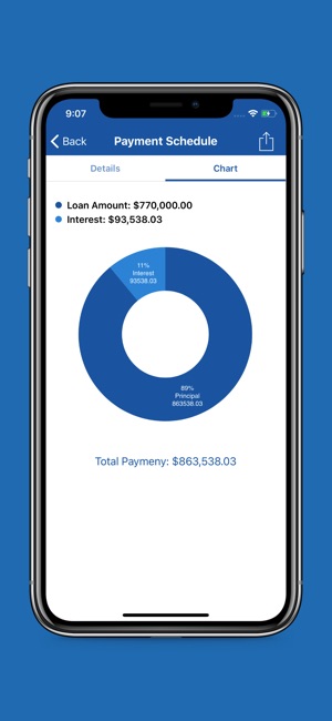 EMI Calculator - Loan Planner(圖5)-速報App