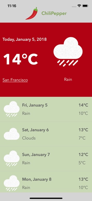 Veggy Weather(圖1)-速報App