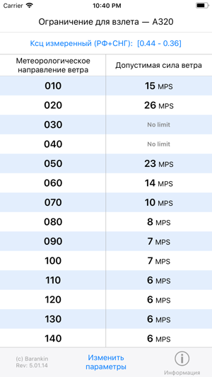 Wind Check(圖2)-速報App