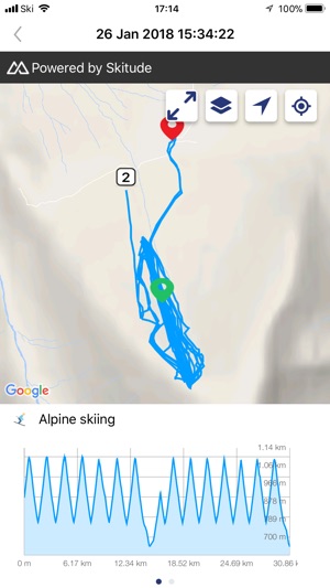 Nevis Range App(圖3)-速報App