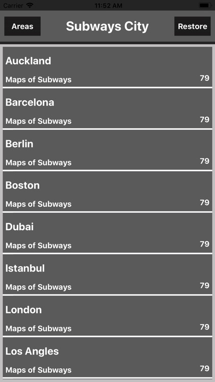 Subways Maps of Major Cities