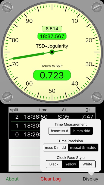 TSD Jogularity