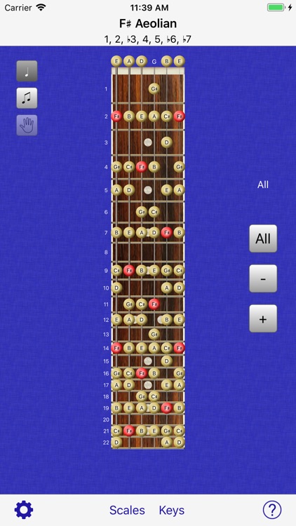 Guitar Scales Power