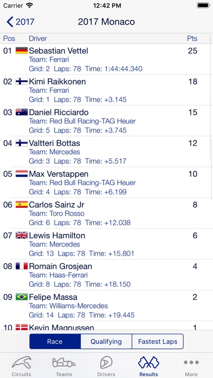 Racing Database screenshot-3