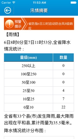 闽汛通のおすすめ画像4