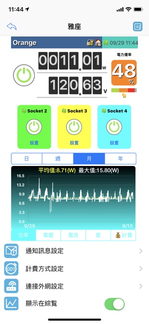 AIONE OCircle(圖4)-速報App