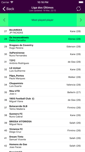 Fantasy PL Stats(圖4)-速報App