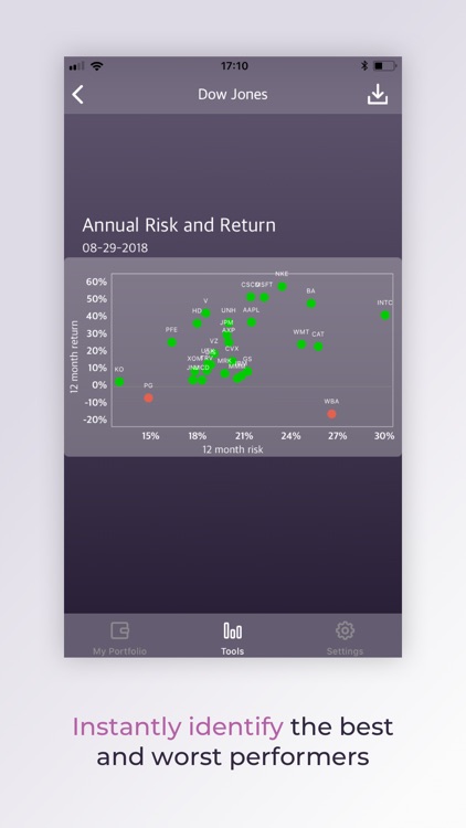 Stock Optimizer screenshot-1