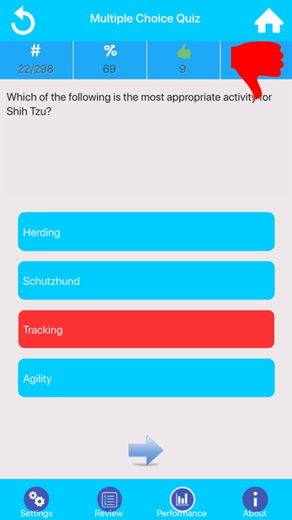 Dog Breeds Guide & Quiz screenshot-4