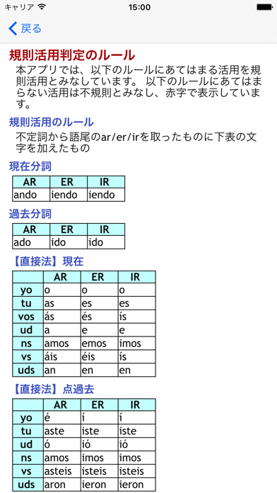 スペイン語動詞活用表lite By Mk System Laboratory Ios 日本 Searchman アプリマーケットデータ