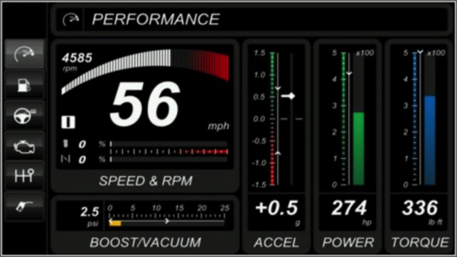 TORQUE OBD2 : OBDII SCAN TOOL