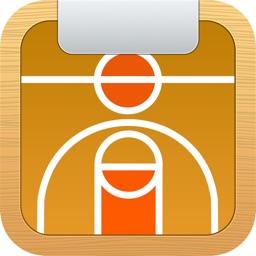 Ejercicios Baloncesto Base
