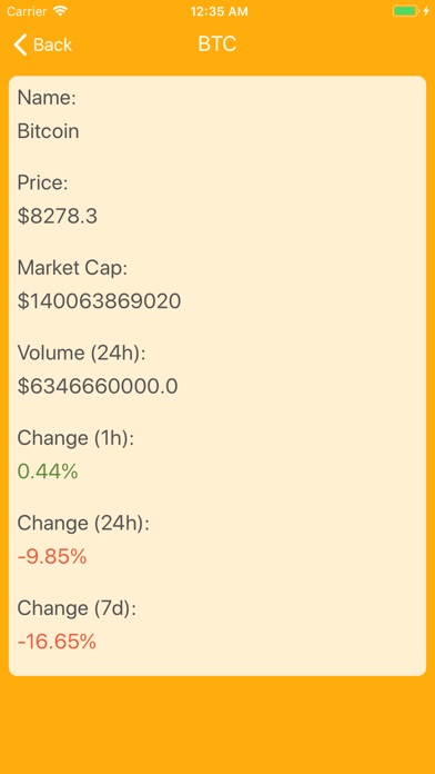 Crypto Currency Info screenshot 3