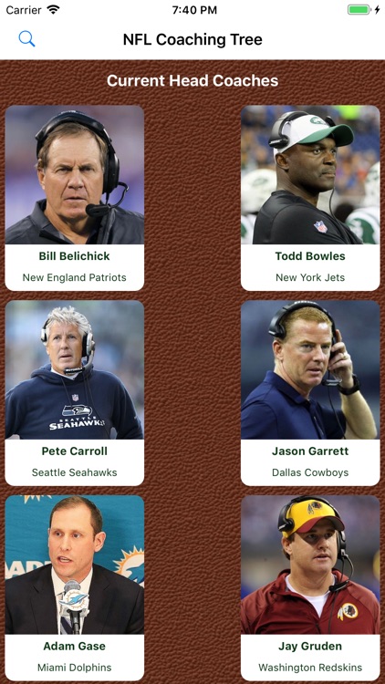 Pro Football Coaching Tree
