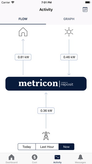 Metricon Energy(圖4)-速報App