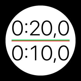 Workout Timer Tabata Hiit Workout Timer Tabata Hiit
