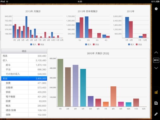 家計簿 moneyDIET³PADのおすすめ画像3