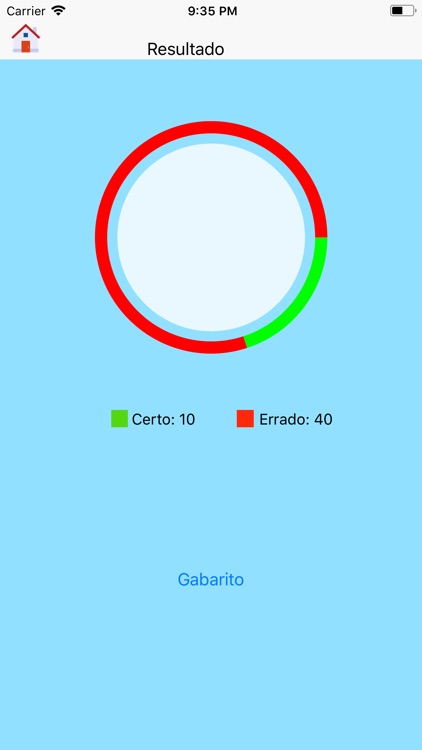 Simulado Bacen Exame Offline