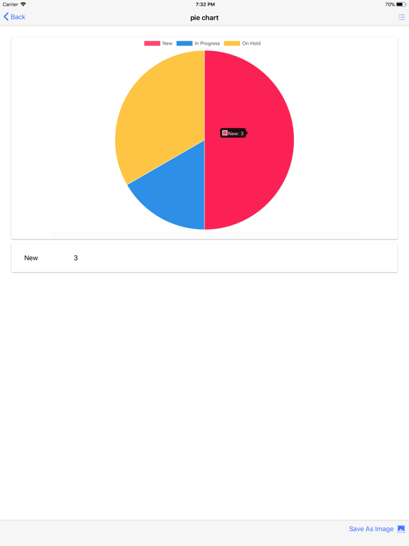 Chart Creator App