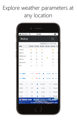 Sun2Rain - Weather Forecast(圖3)-速報App