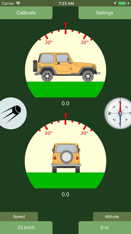 Inclinometer, speedometer