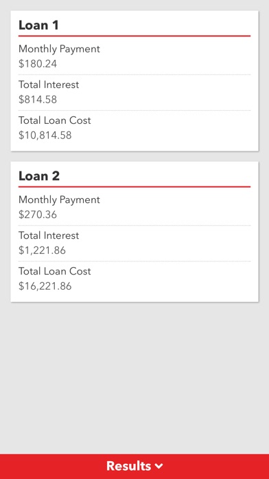 Loan Guru screenshot 2