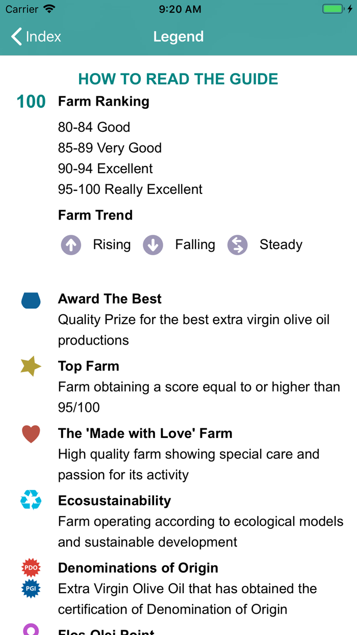 Flos Olei 2019 Europe