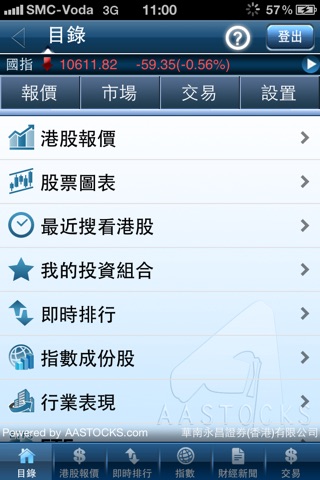 華南永昌HK screenshot 2