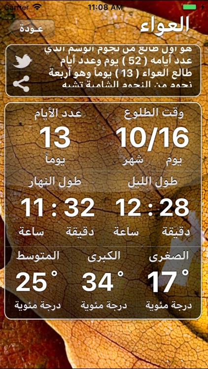 iStars - دليل النجوم
