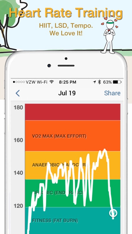 iCardio Workout Tracker screenshot-3
