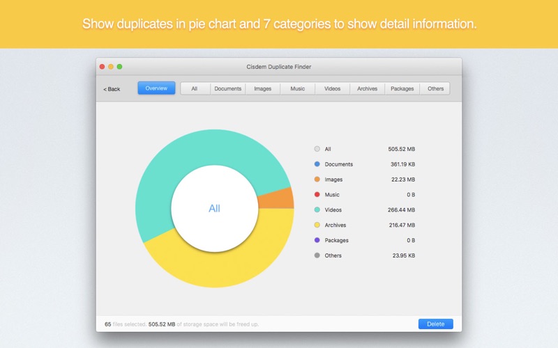 Cisdem Duplicate Finder 5.0.0 Crack FREE Download