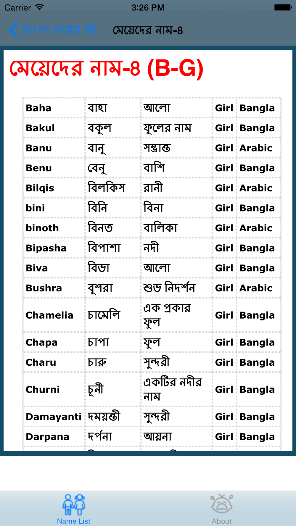 Names Boys Name In Bangla Girl Names Best Names For Child Photos