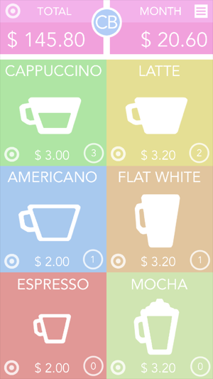 CB: Coffee Budget(圖5)-速報App