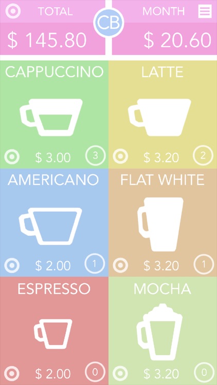 CB: Coffee Budget screenshot-4