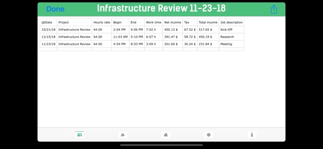 Freelancer Timesheet(圖5)-速報App