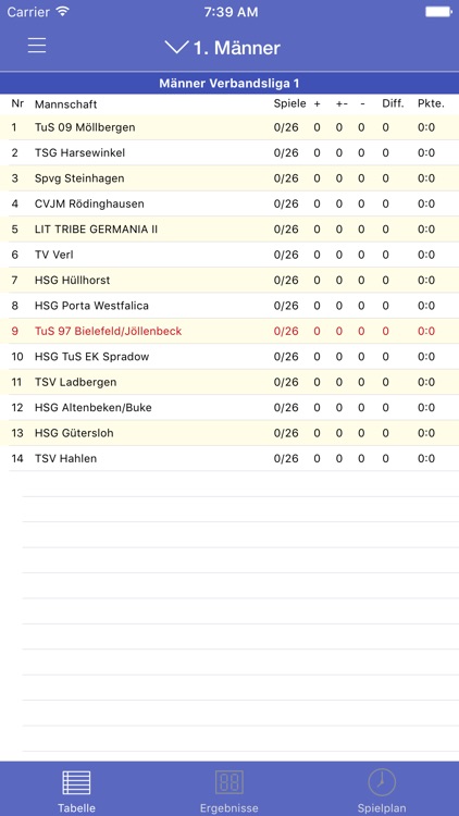 TuS 97 Bielefeld-Jöllenbeck